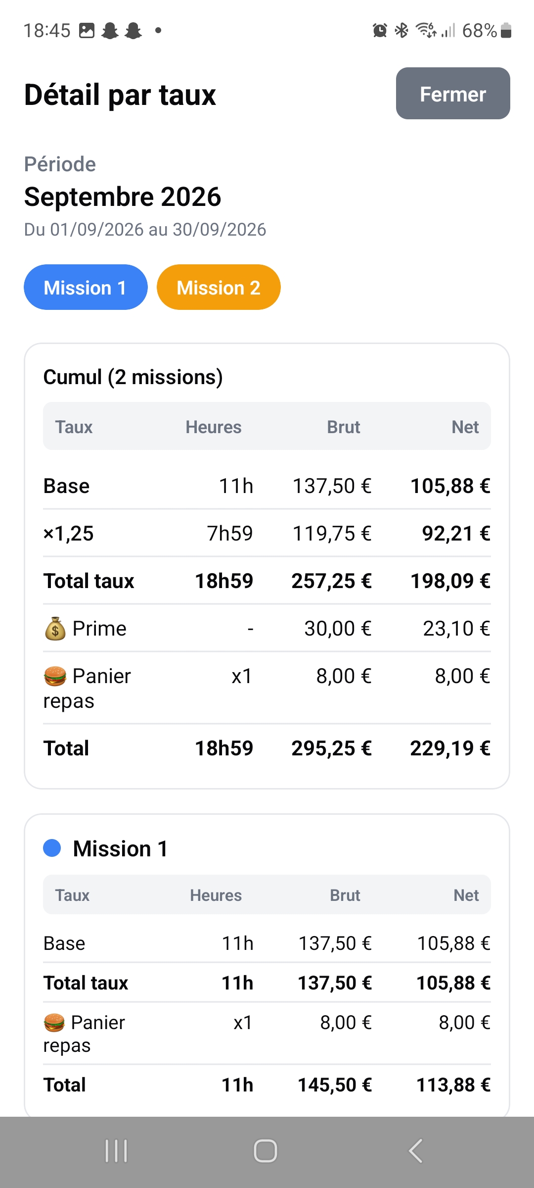 Détail du salaire par taux horaire